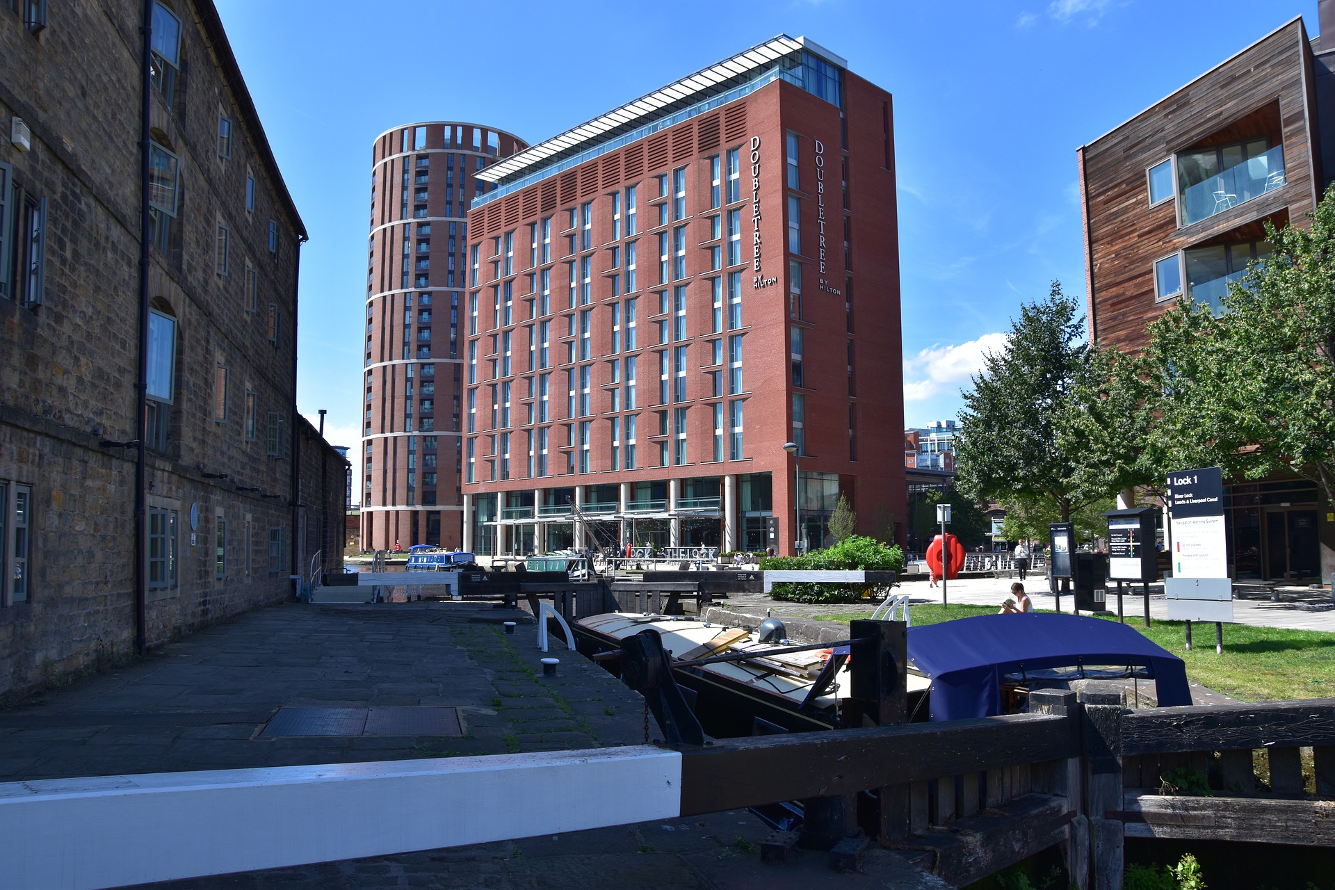 PartTime Finance Director in Leeds