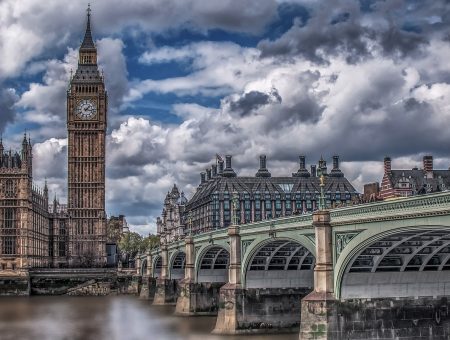 When Does a London Business Need a CFO or Finance Director?