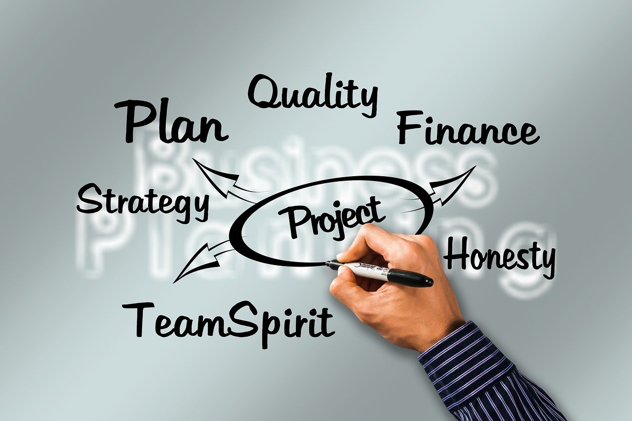 The significant role of CFOs in driving success for SaaS businesses ...
