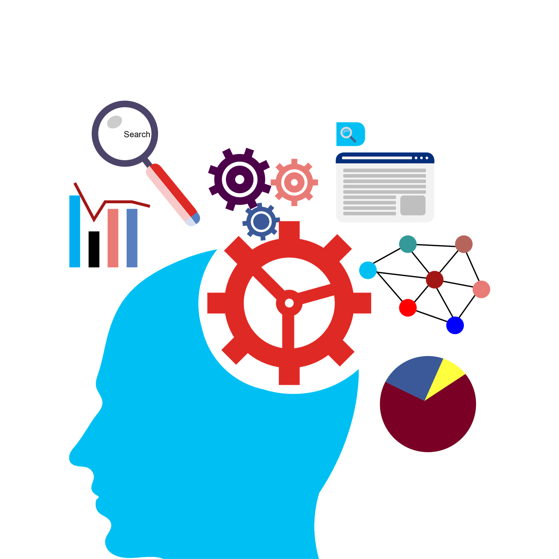 Search Marketing